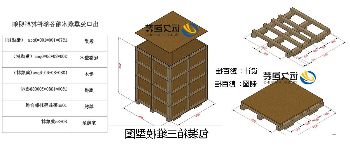 <a href='http://0s2v.xyzgjy.com'>买球平台</a>的设计需要考虑流通环境和经济性